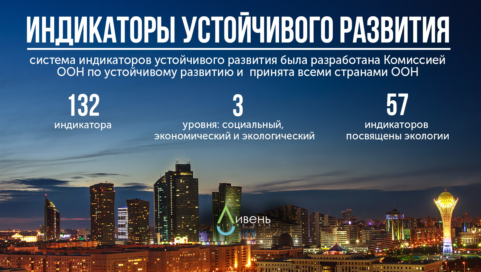 Развитие городов и городских систем. Индикаторы устойчивого развития. Экономические индикаторы устойчивого развития. Индикаторы устойчивого развития экологии. Индикаторы устойчивого развития ООН.