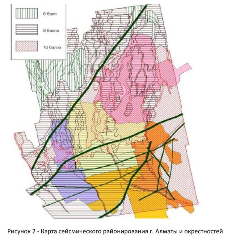Сейсмичность казахстана карта