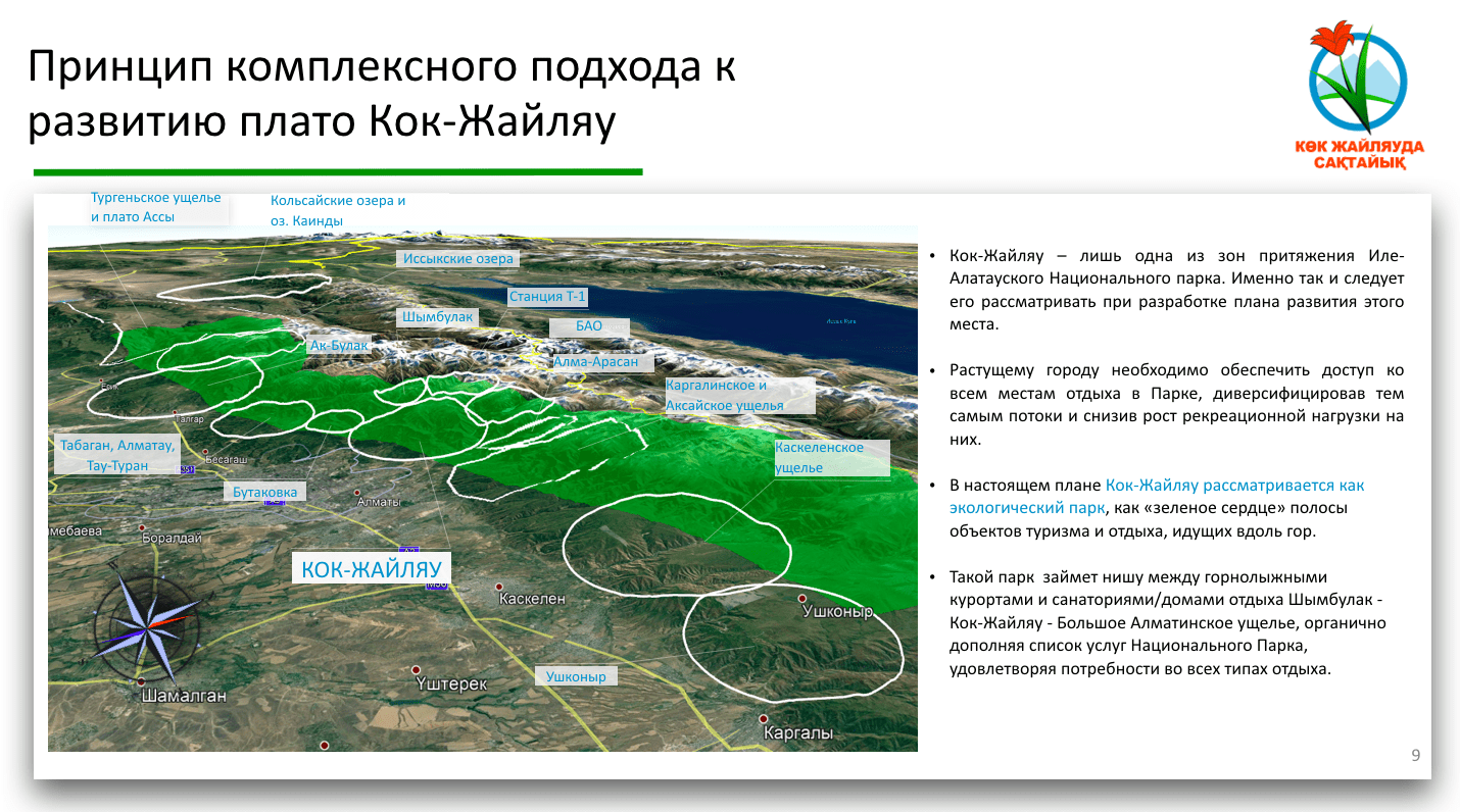 Карта рекреационной нагрузки